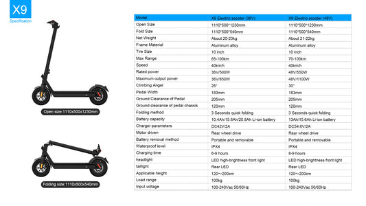 X9 PRO MAX E-Scooter